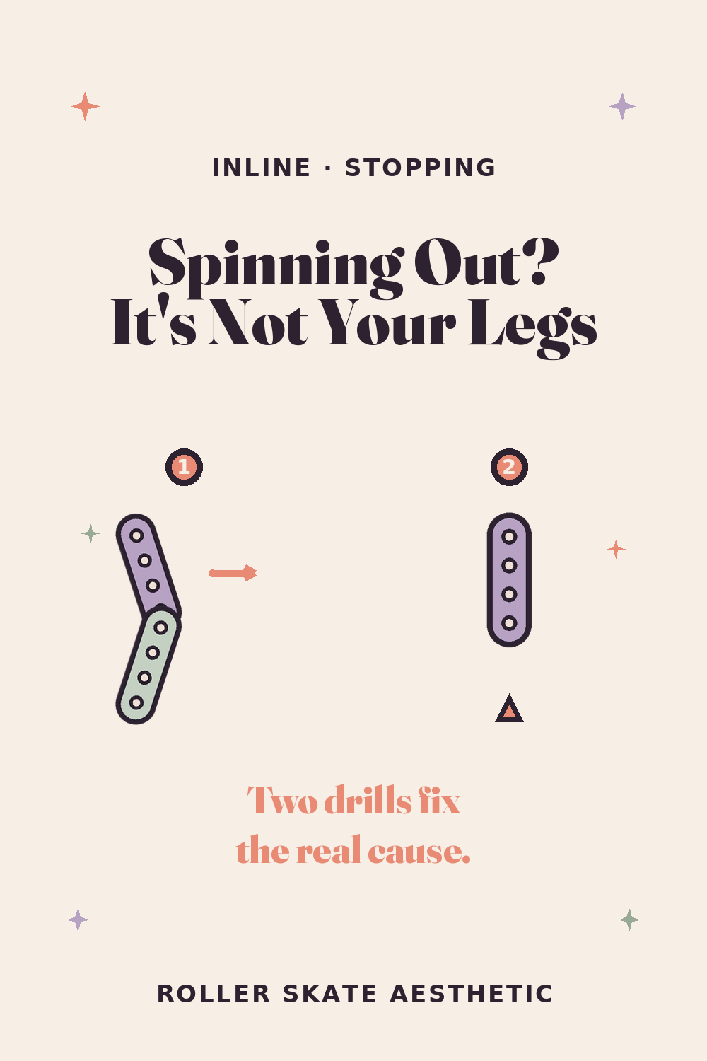 Spinning Out on a T-Stop Isn't a Strength Problem