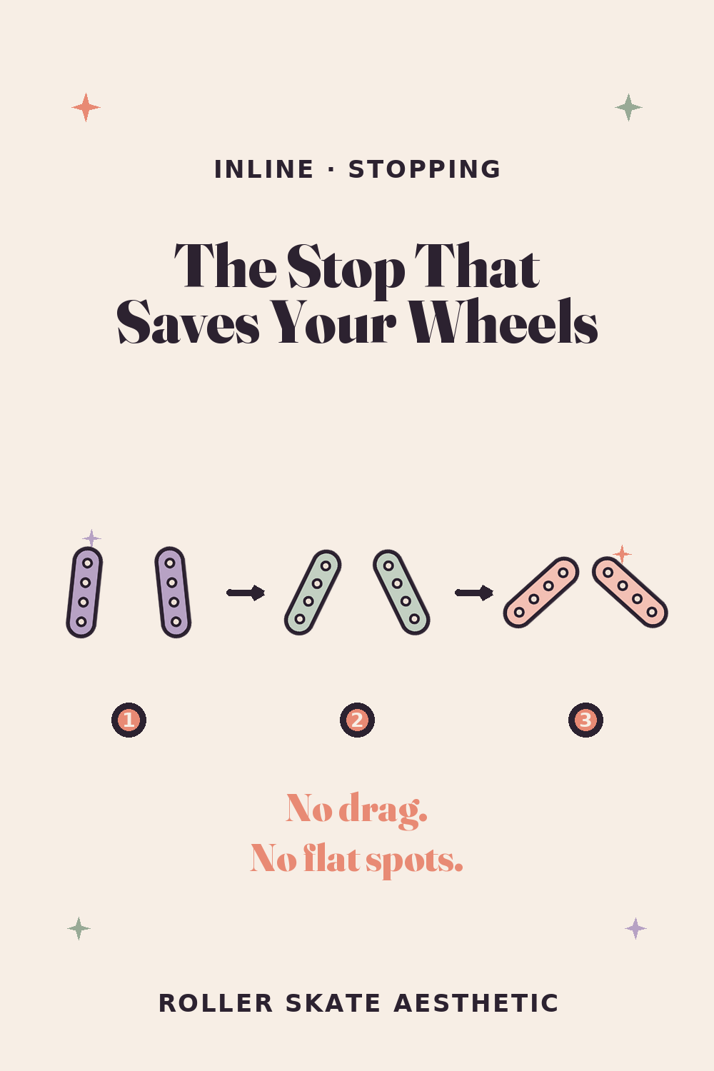 The Stop That Doesn't Eat Your Wheels: The Stepping Plough