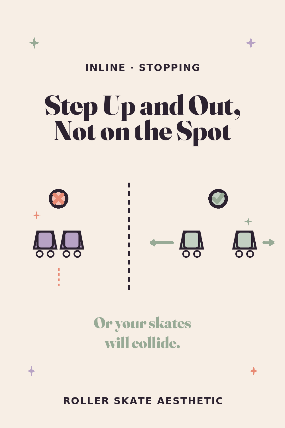 Stepping Plough Mistake: Your Feet Drift Until Your Skates Collide