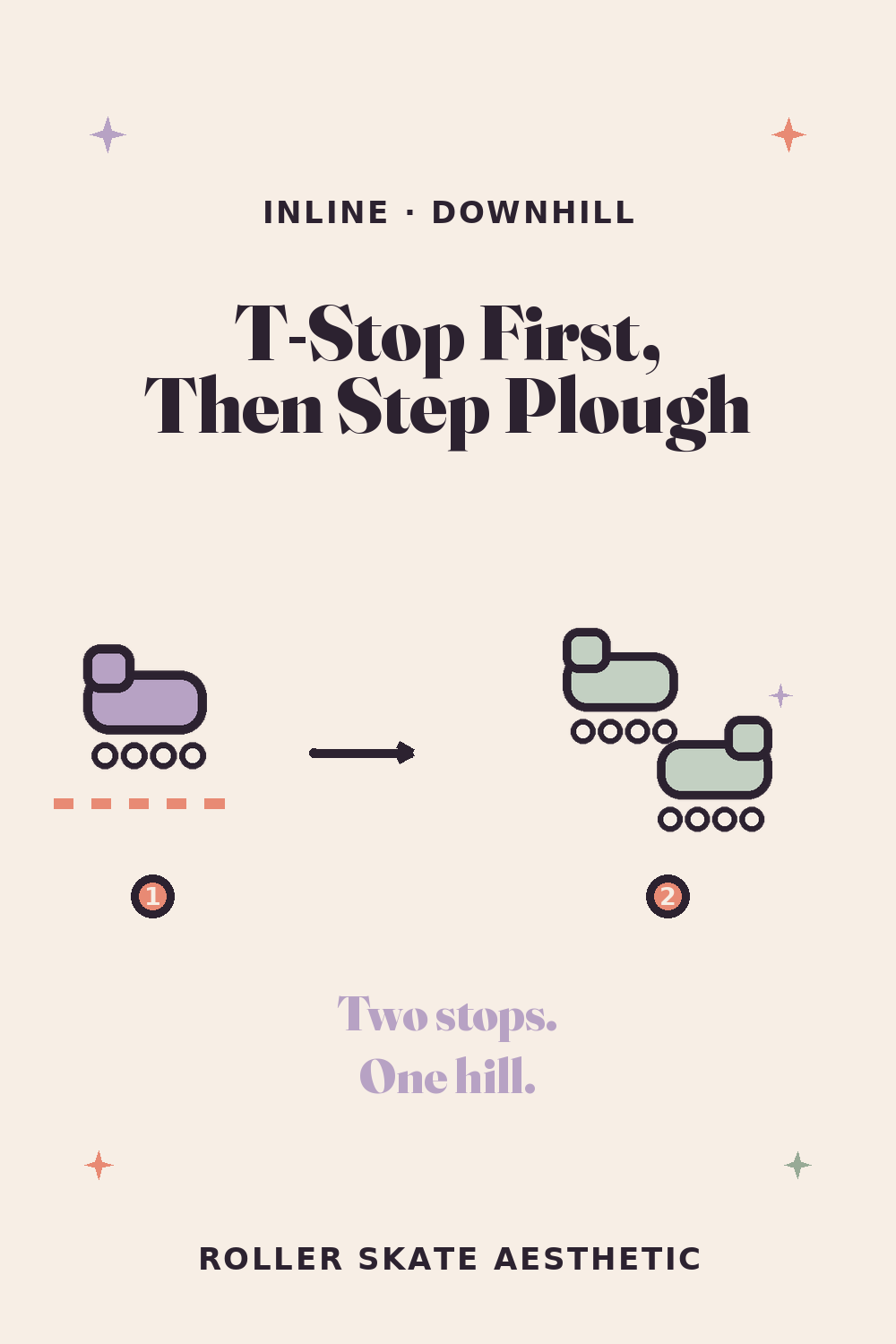Downhill Combo: A Gentle T-Stop, Then a Stepping Plough