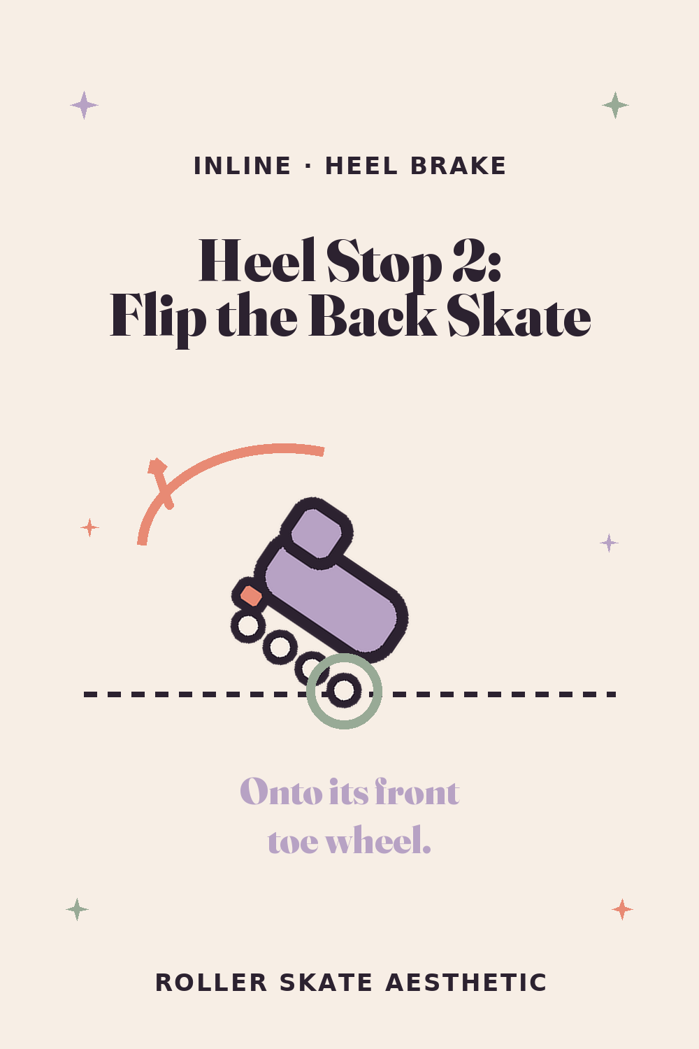 Heel Stop 2: Flip Your Back Skate Onto Its Toe Wheel