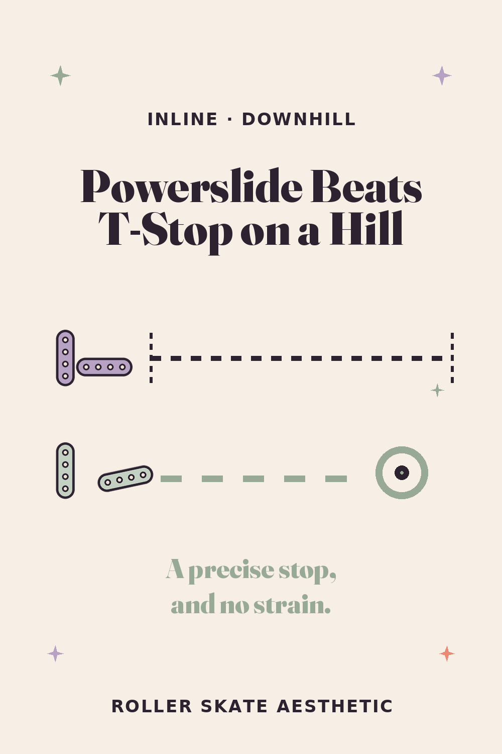Why the Powerslide Beats a T-Stop on a Hill