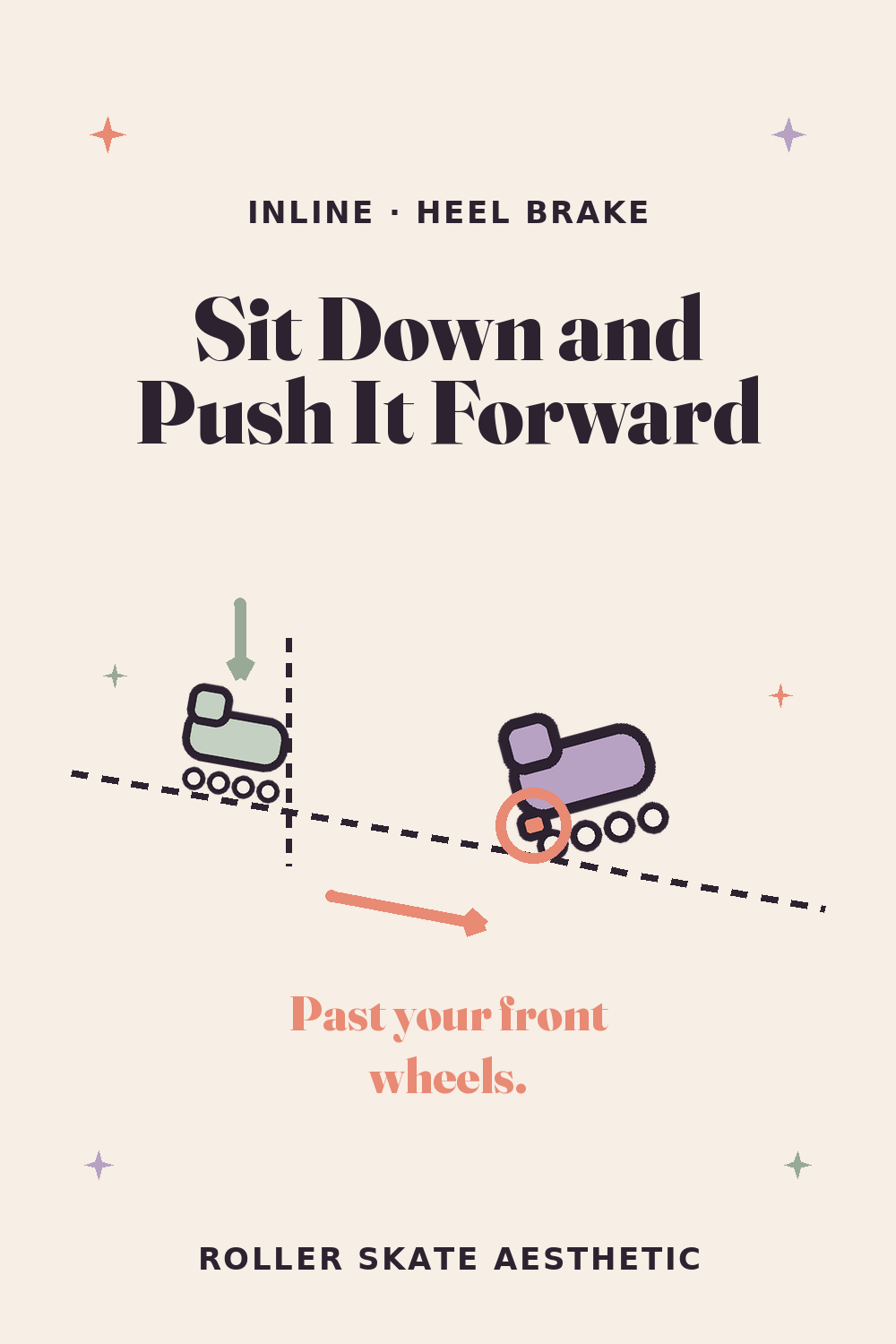 Heel Brake on a Hill: Sit Down and Push It Forward