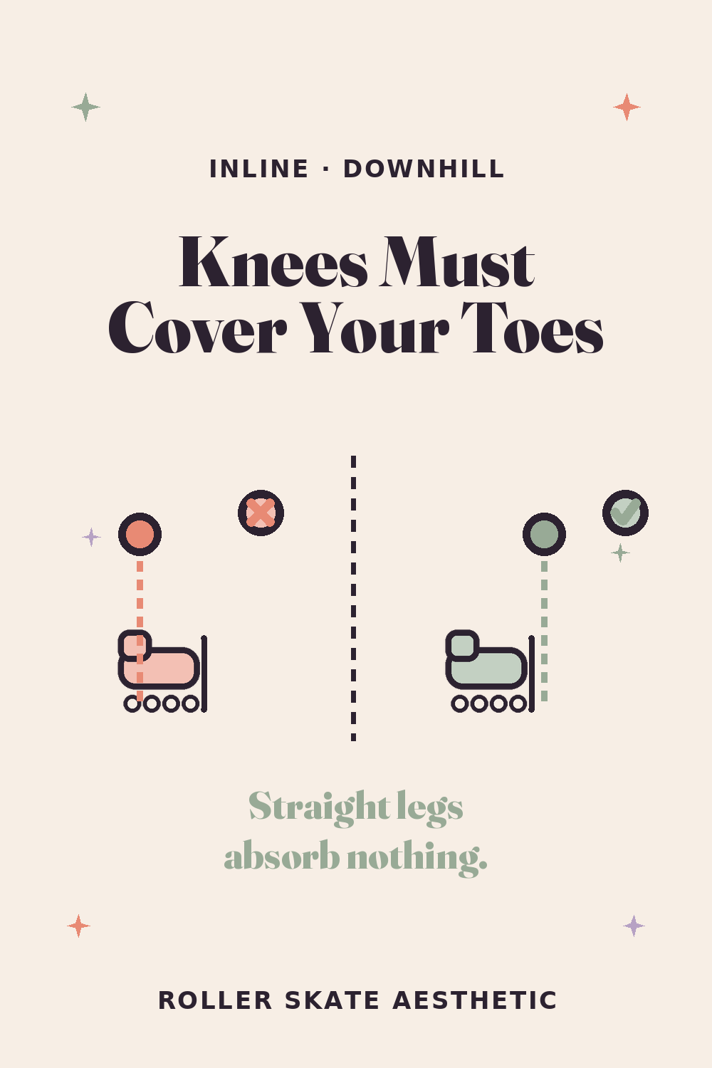Downhill Plough: Your Knees Must Cover Your Toes