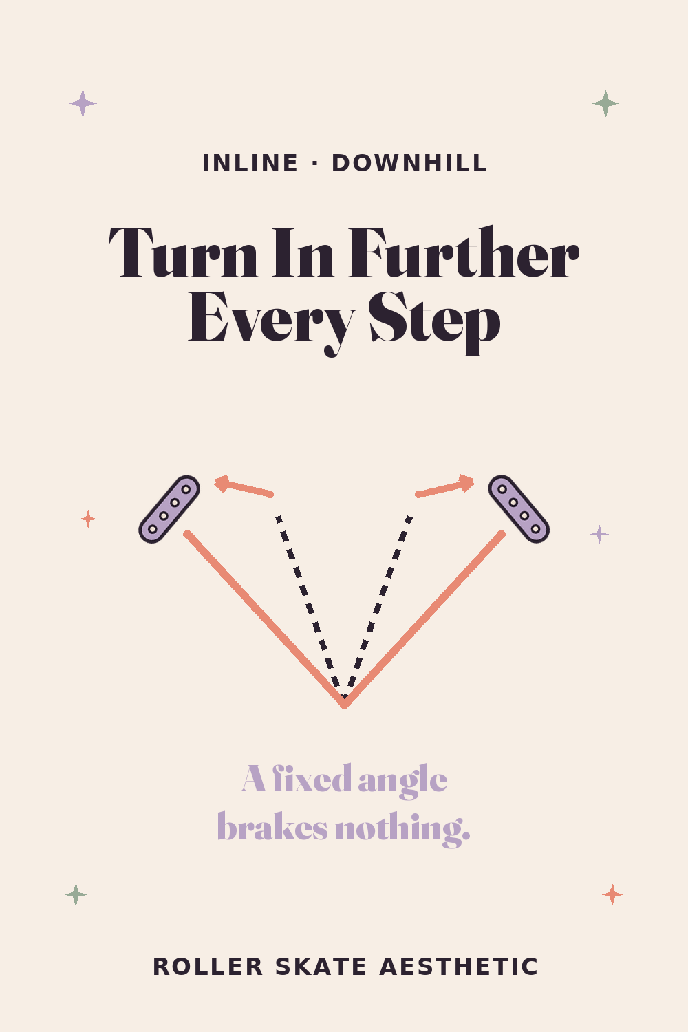 Turn Your Toes In Further With Every Single Step