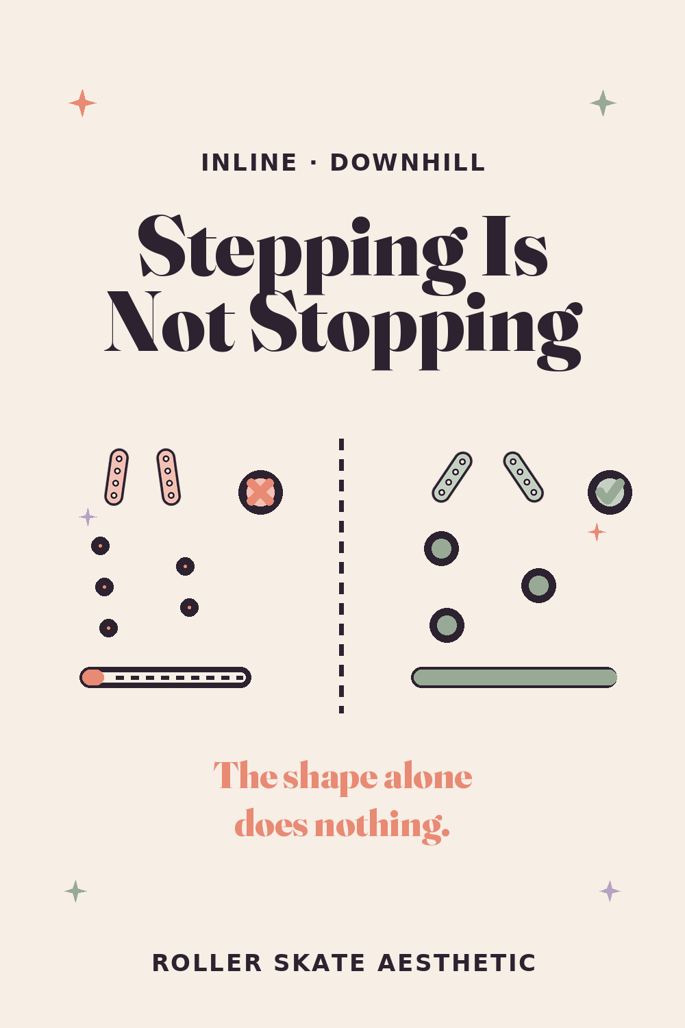 Going Through the Motions Is Not Stopping