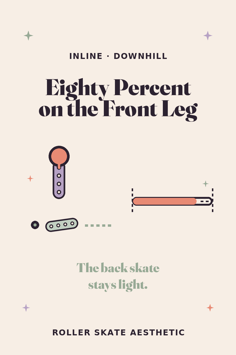 Downhill T-Stop: 80% of You on the Front Leg