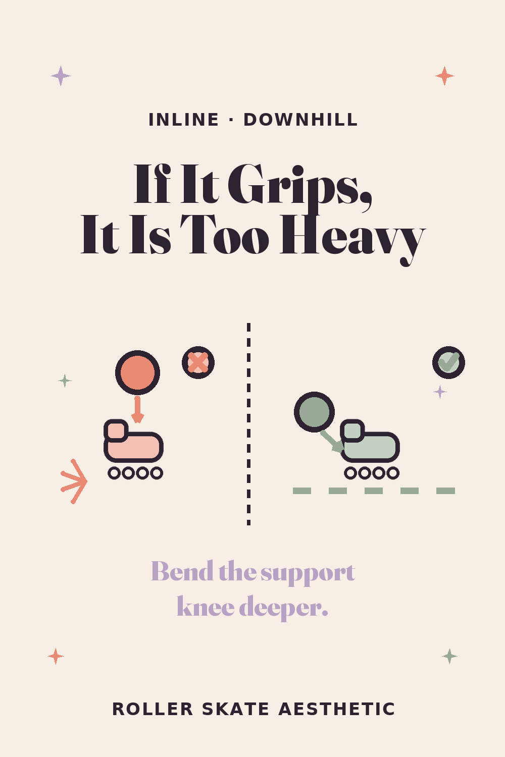 If Your Sliding Skate Grips, It Is Carrying Too Much