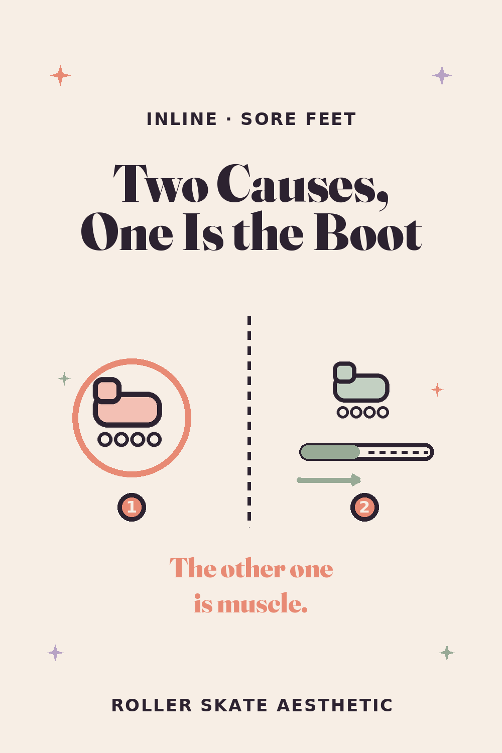 Sore Feet: Two Causes, and Only One Is the Boot