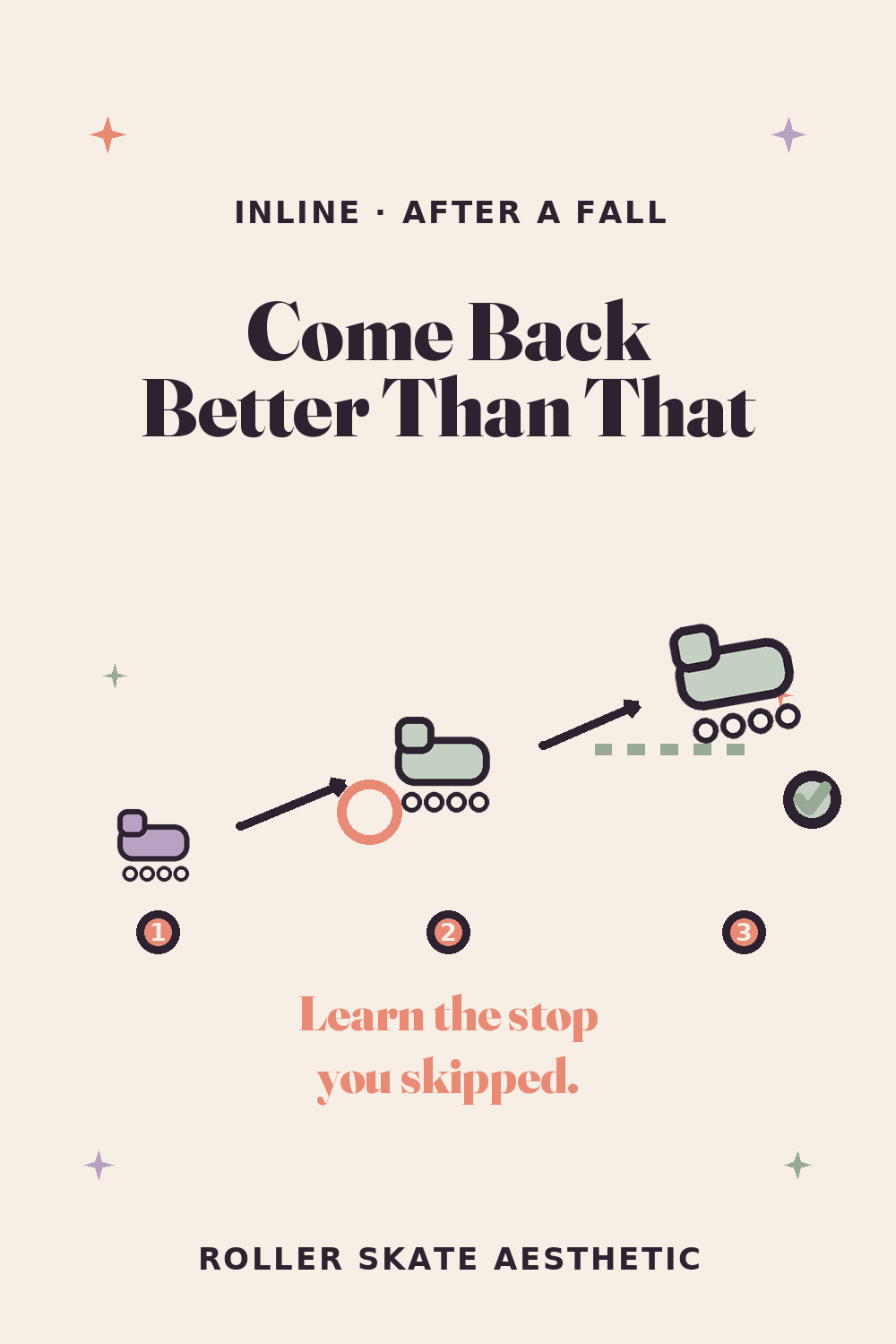 Come Back a Better Skater Than the One Who Fell