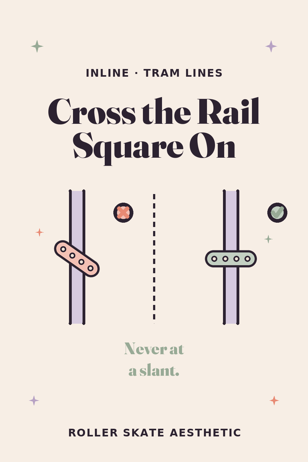 Cross a Tram Rail Square On, Never at a Slant