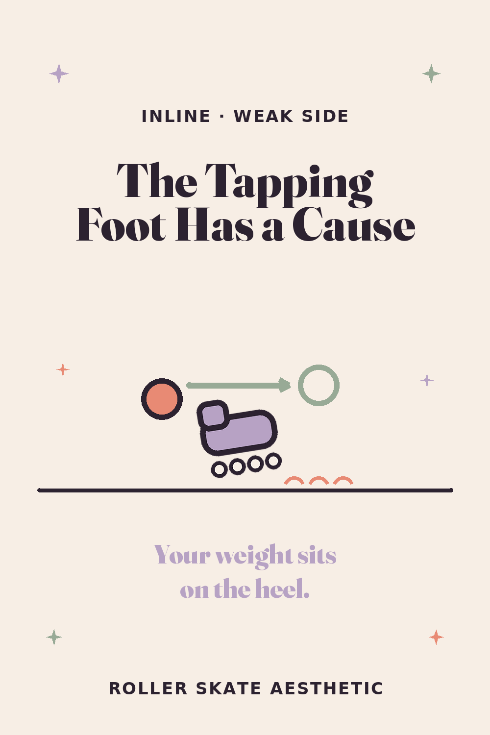 Your Back Foot Taps Through the Turn Because Your Weight Sits on the Heel