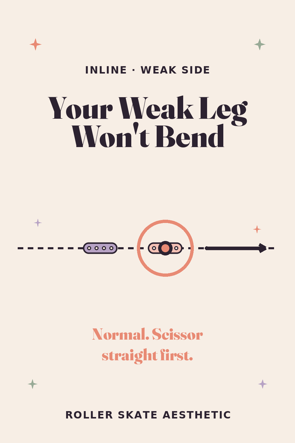 Your Weak Leg Refuses to Bend, and That Is Normal