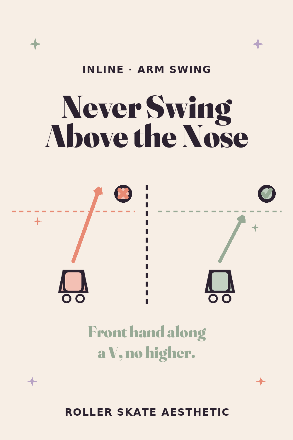 Swing the Front Hand Along a V, Never Higher Than Your Nose