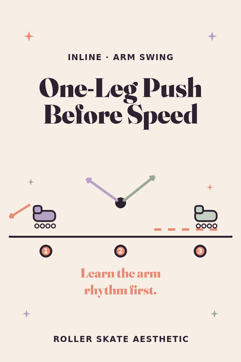 Learn the Arm Rhythm on a One-Leg Push Before You Add Speed
