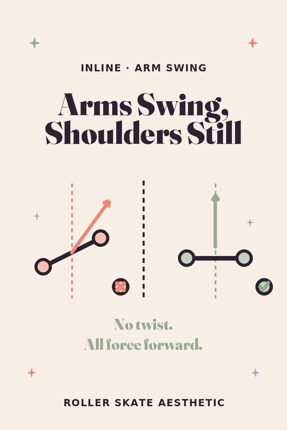 Arms Swing, Shoulders Stay Still