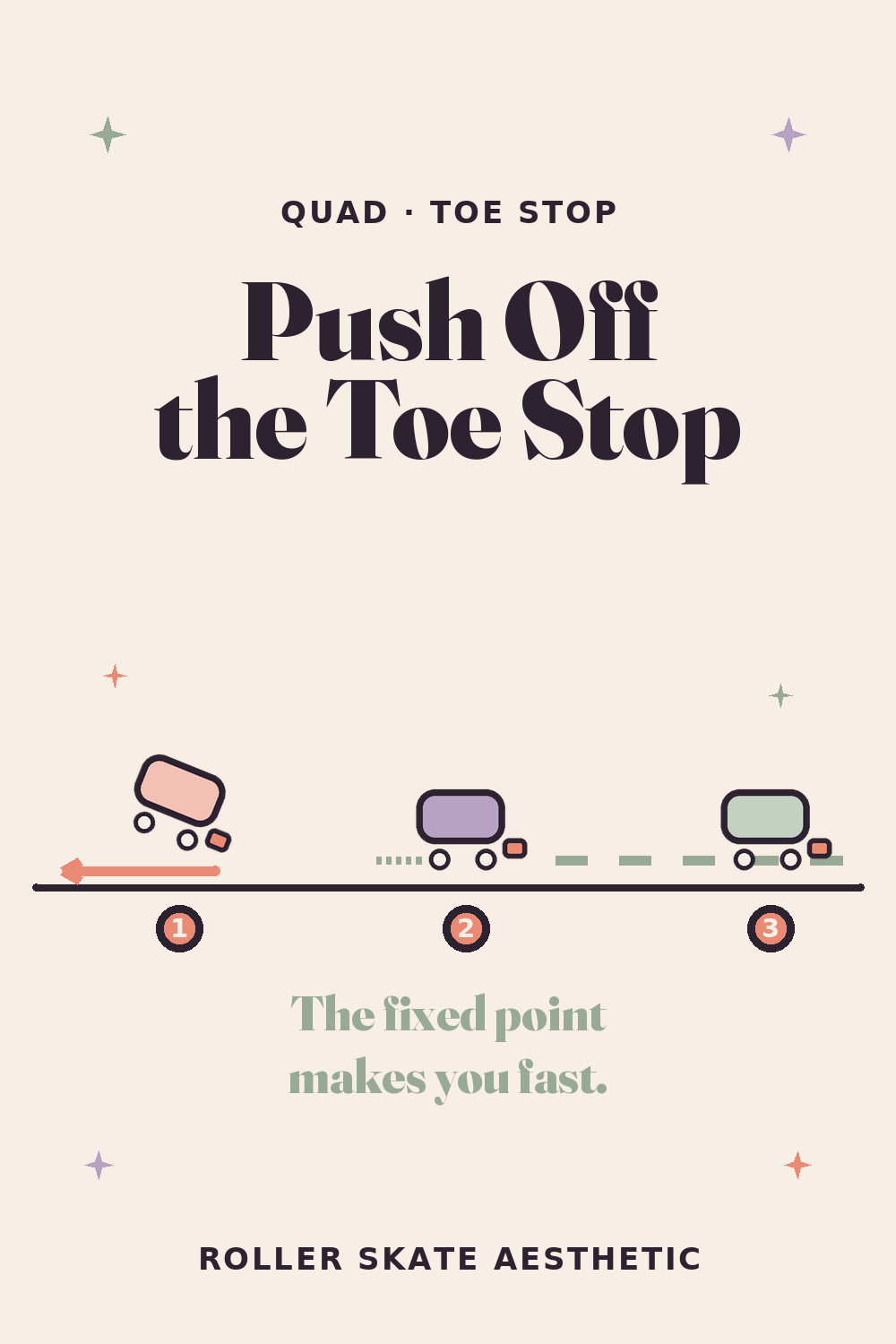 Push Off the Toe Stop: The Thing That Stops You Rolling Makes You Fast