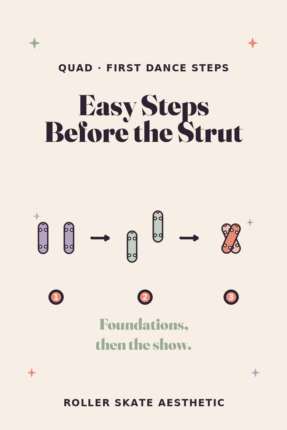 Learn the Easy Steps Before the Strut and the Moonwalk