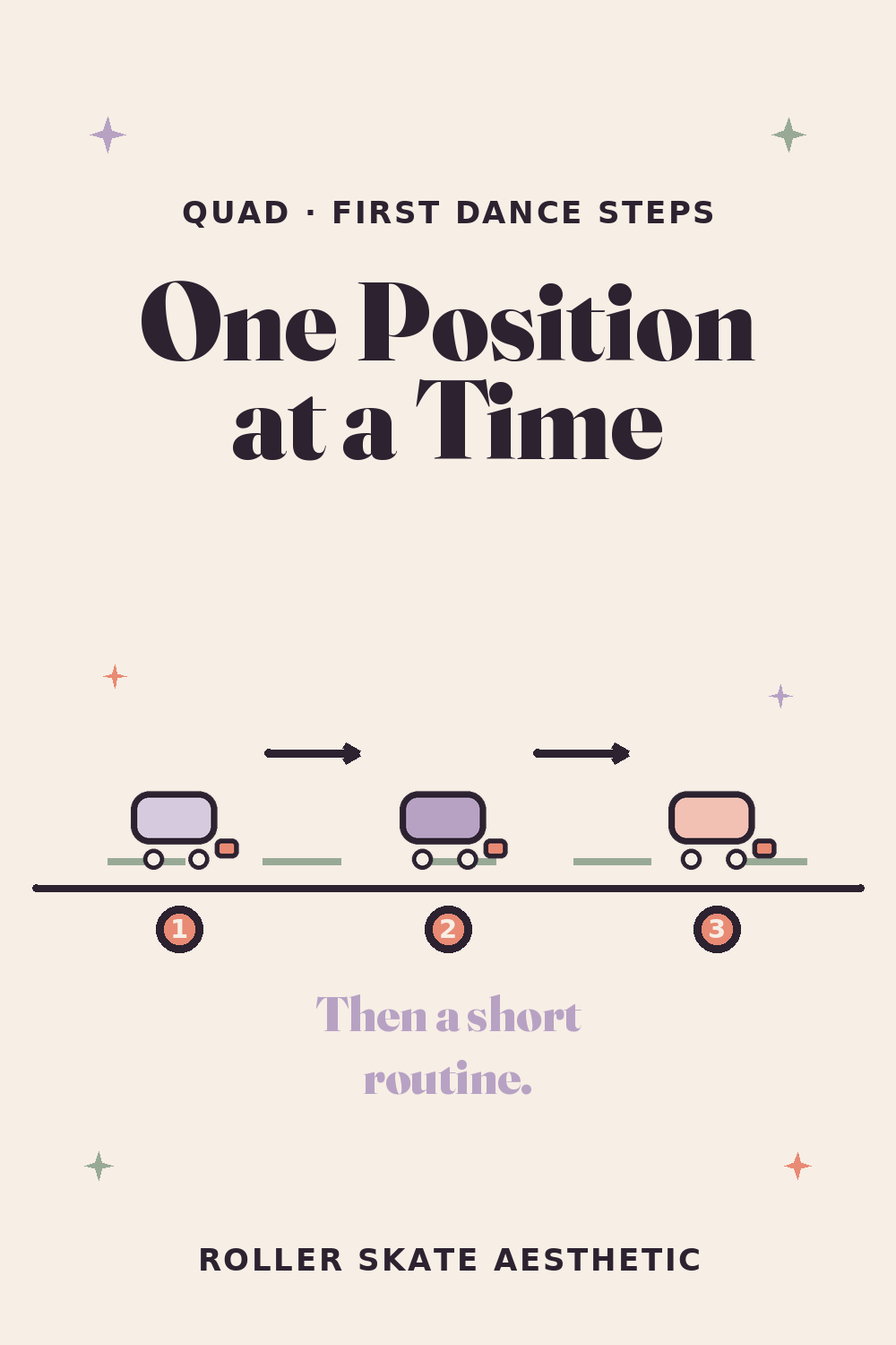 Add One Position at a Time, Then String Them Into a Short Routine