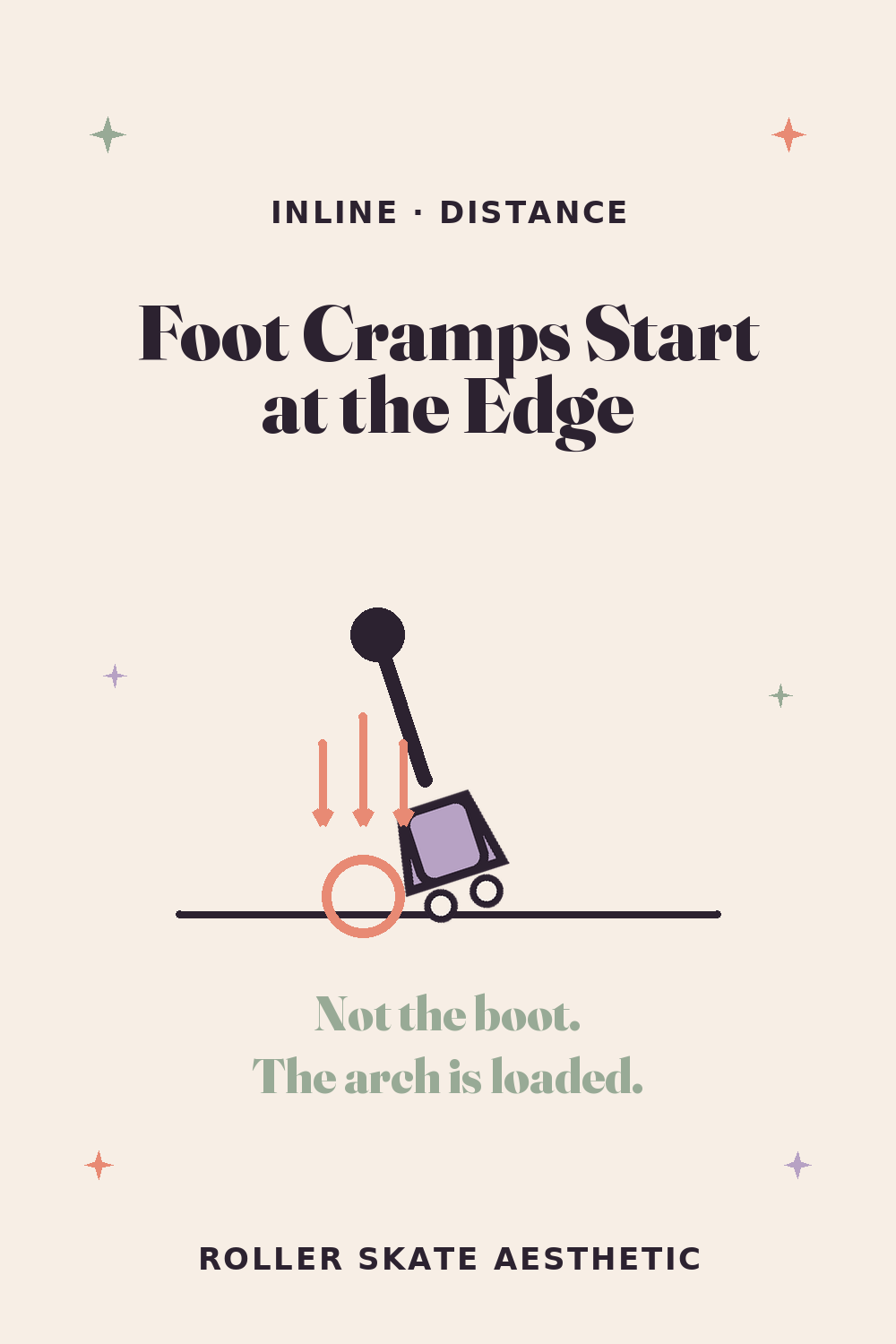 Long-Distance Foot Cramps Start at the Edge, Not the Boot