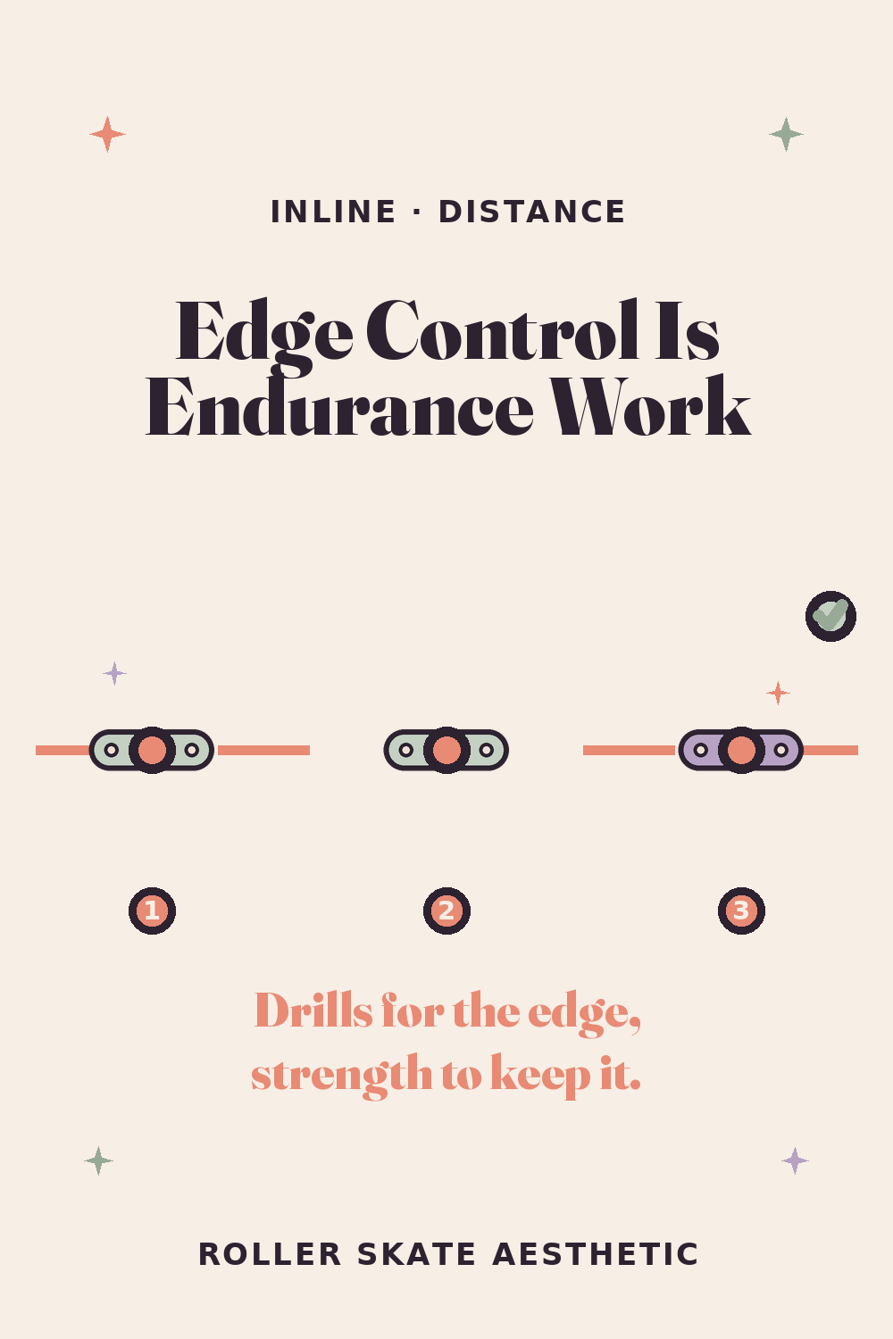 Edge Control Is Endurance Work