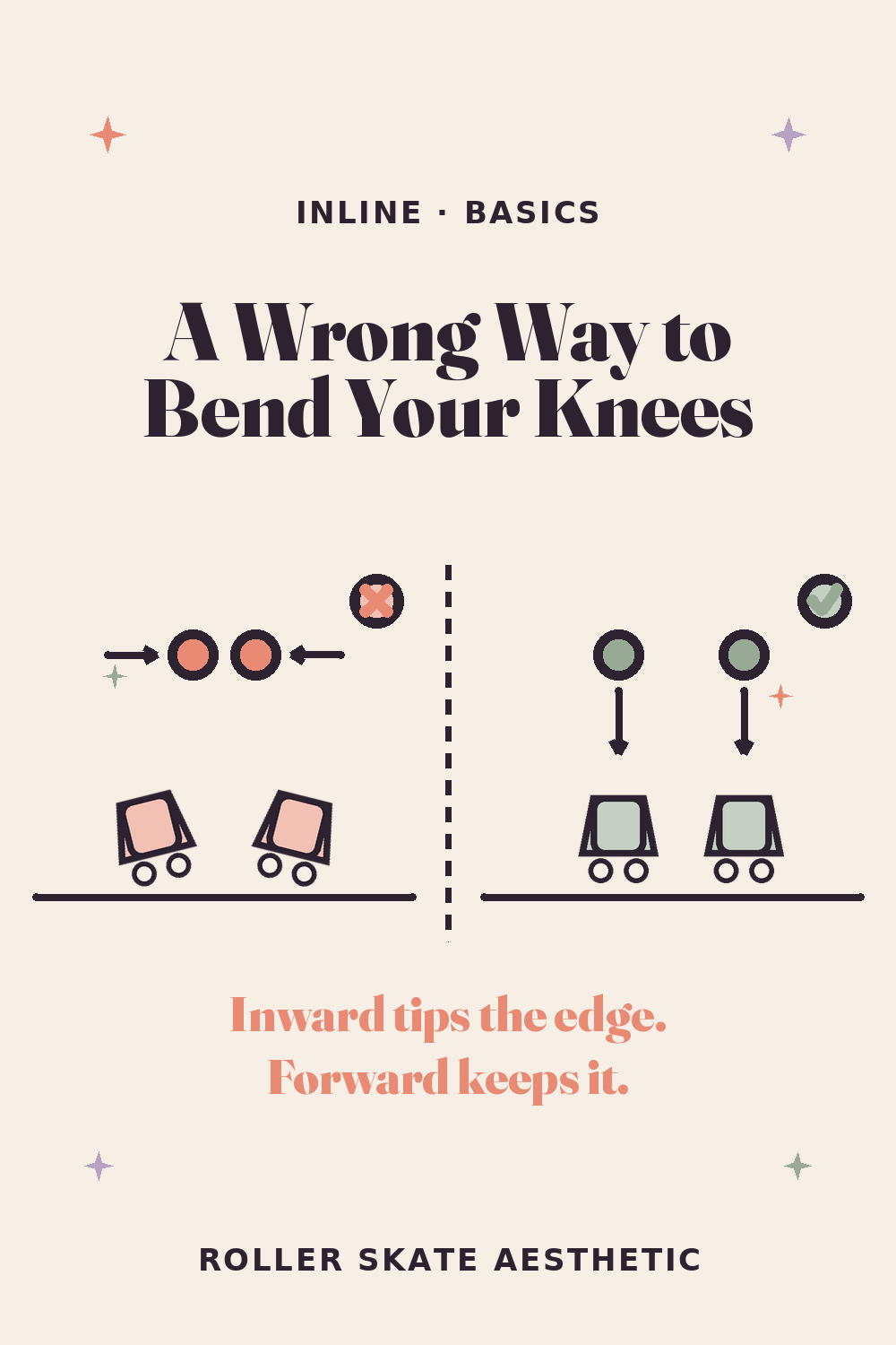 There Is a Wrong Way to Bend Your Knees