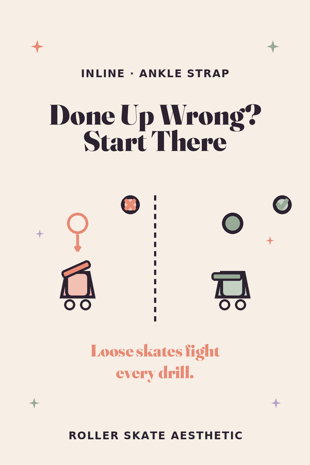 Doing Up Your Skates Wrong Is the First Beginner Problem