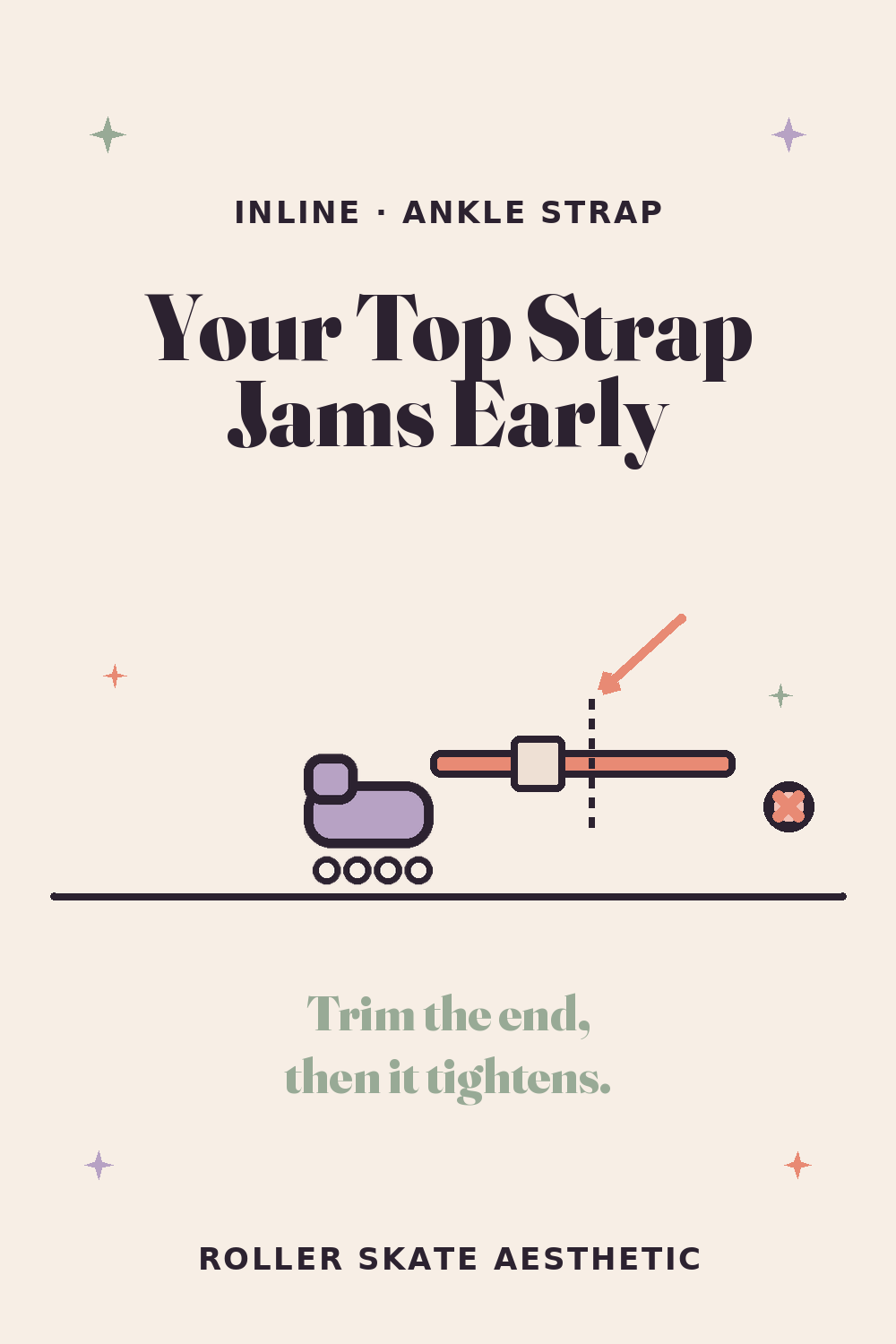 Your Top Strap Jams Before It Is Tight
