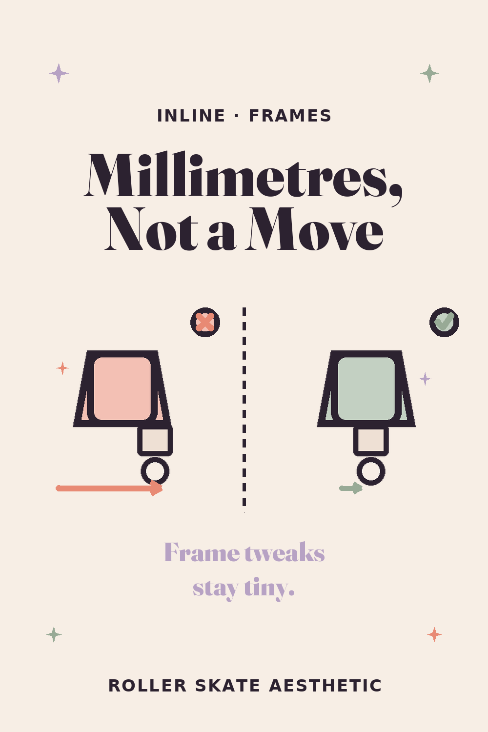 Frame Tweaks Are Millimetres, Never a Relocation