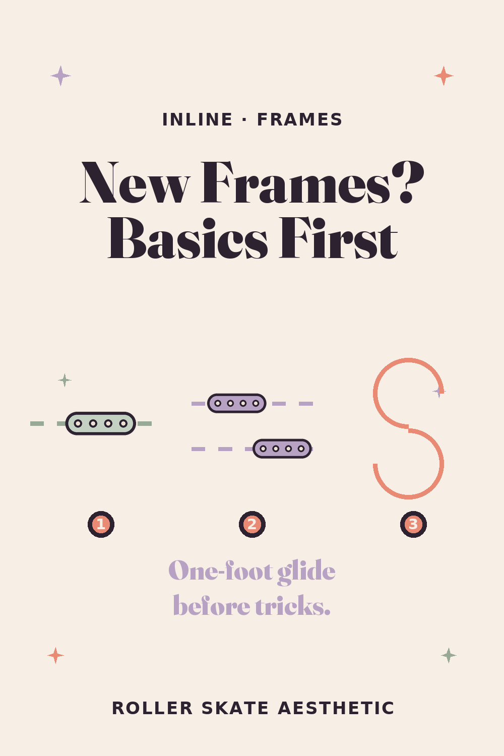 New Frames? Day One Is Basics, Not Tricks