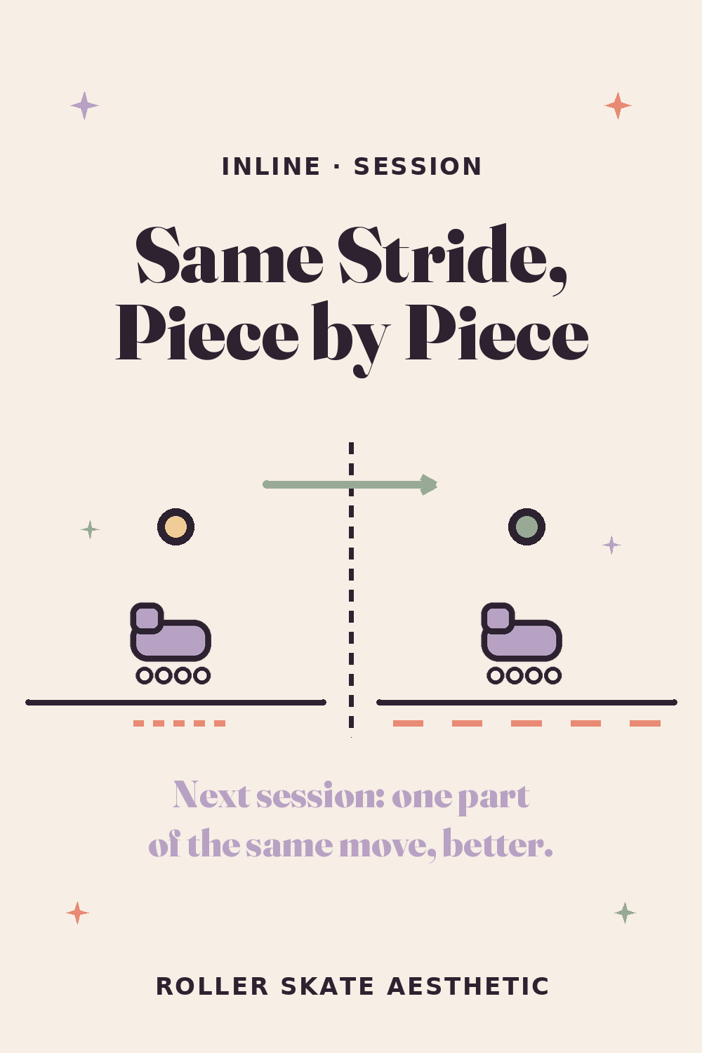Your Next Stride Is the Same Stride, Piece by Piece