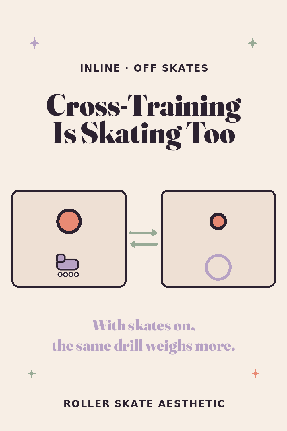 Cross-Training Is Part of Skating, Not a Side Quest