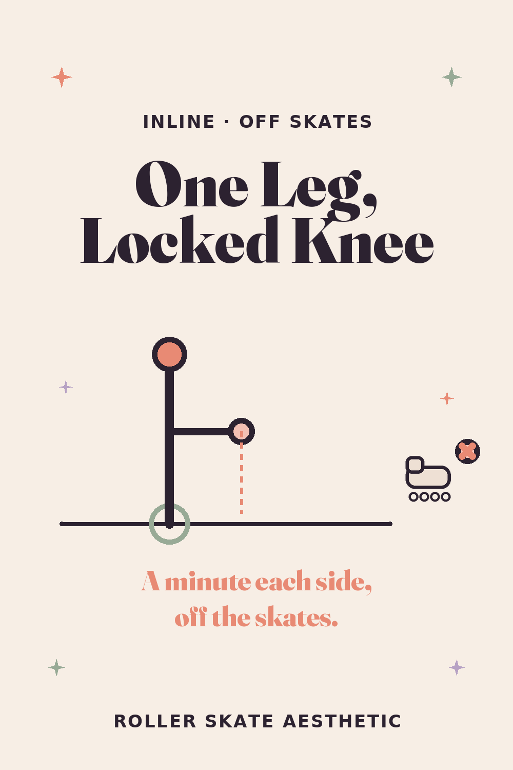One Leg, Locked Knee, a Minute Each Side, Off the Skates