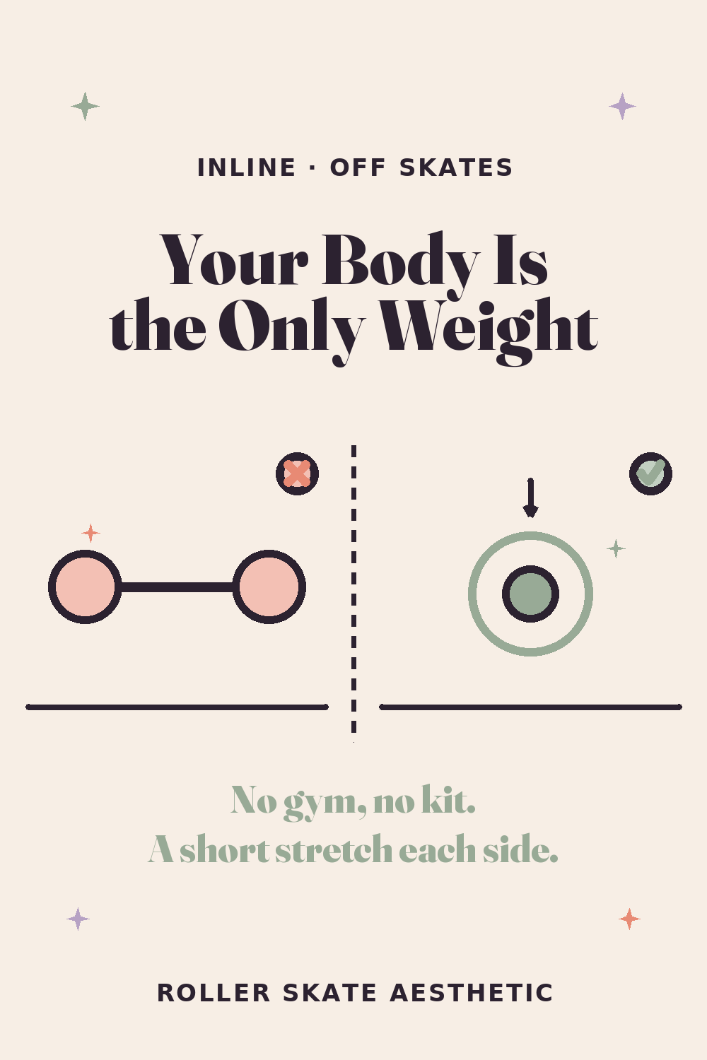 Your Own Body Weight Is the Only Load You Need