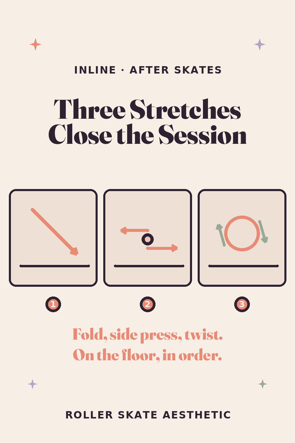 Three Floor Stretches Close an Inline Session