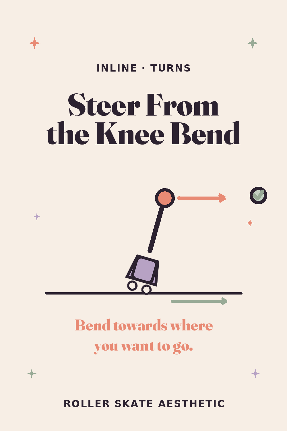 Steering Is the Direction of Your Knee Bend