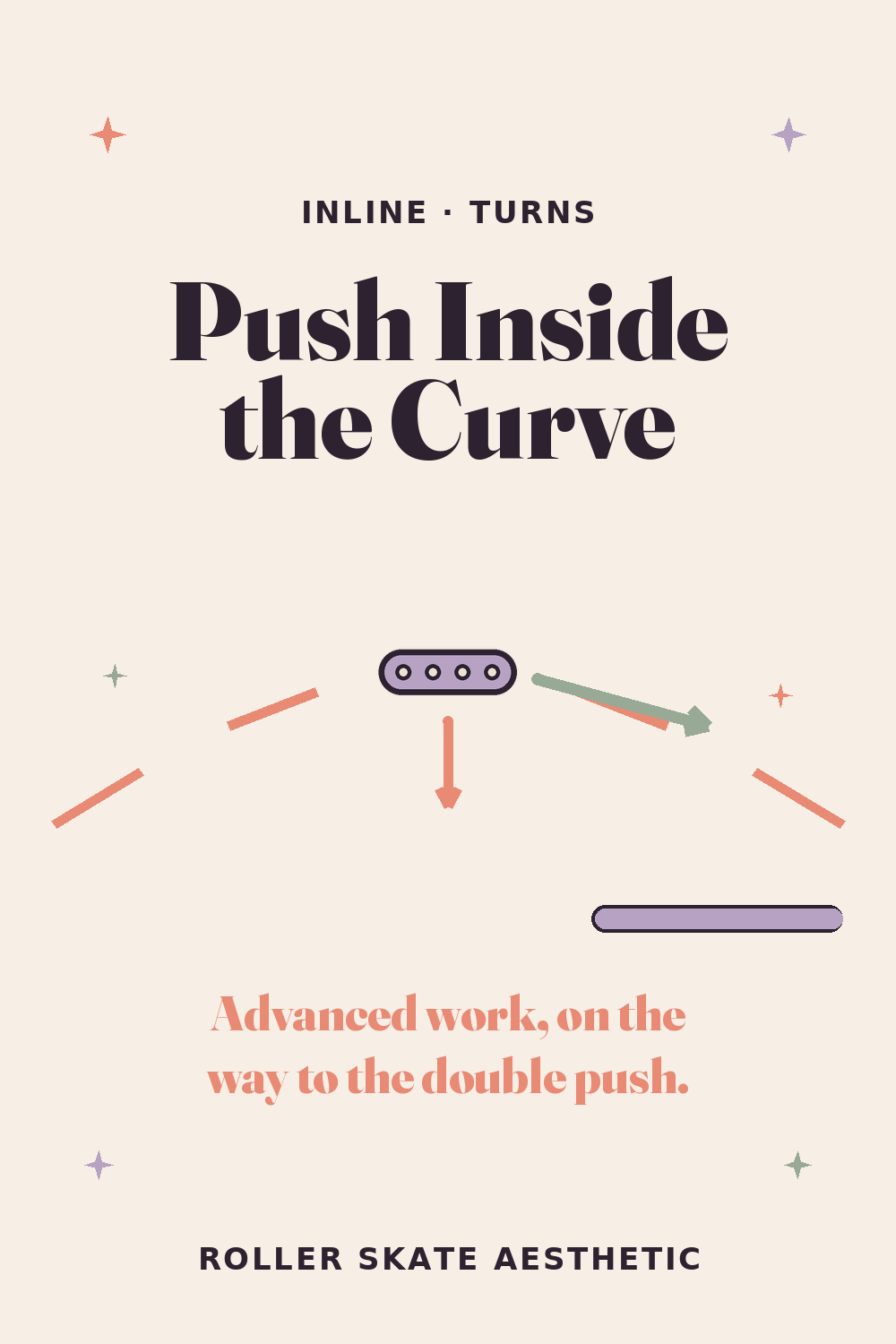 Pushing Inside a Curve Is Advanced Work