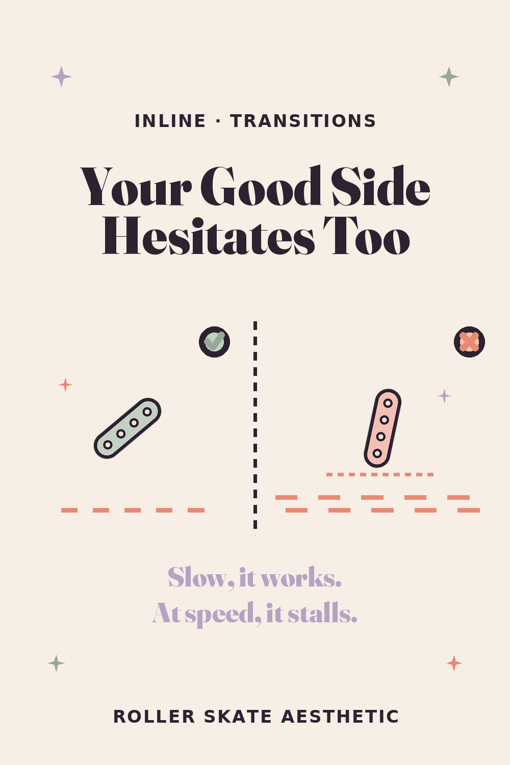 Your Strong-Side Transition Still Hesitates at Speed