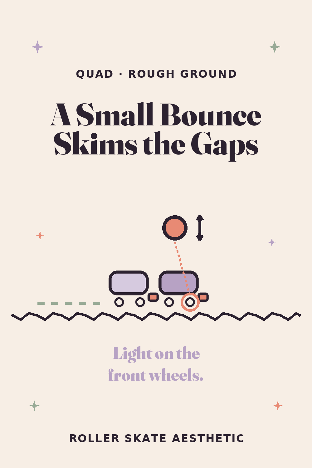A Small Hip Bounce Keeps Quad Wheels Out of the Gaps