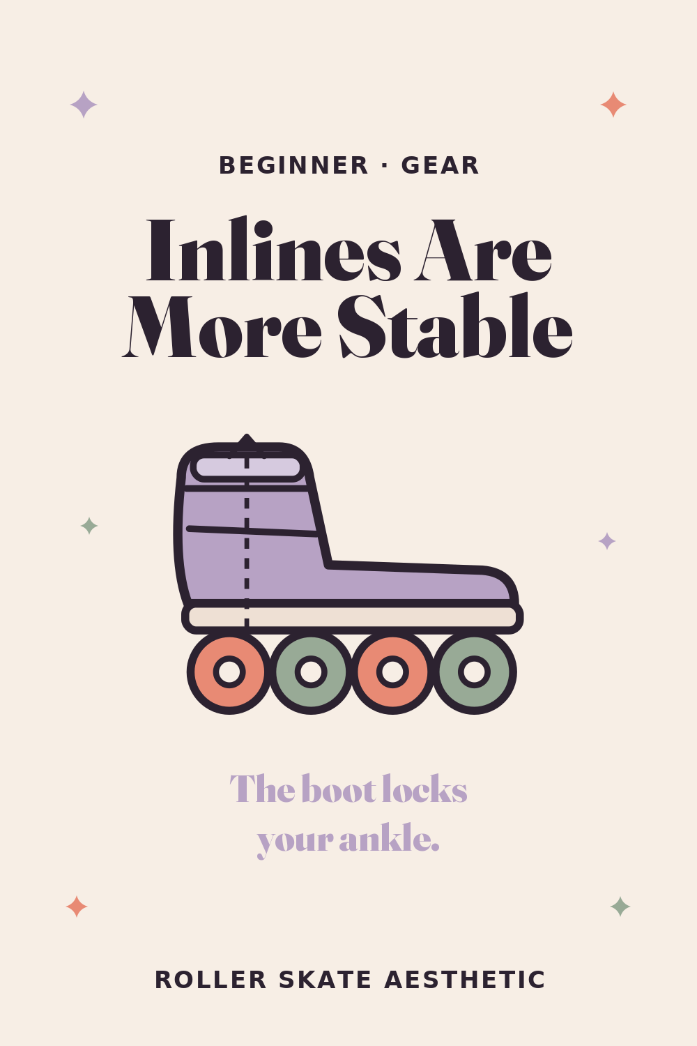 Inlines Are More Stable Than Quads. Here's Why