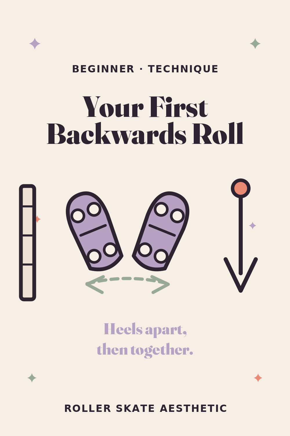 Your First Backwards Roll, In Three Moves