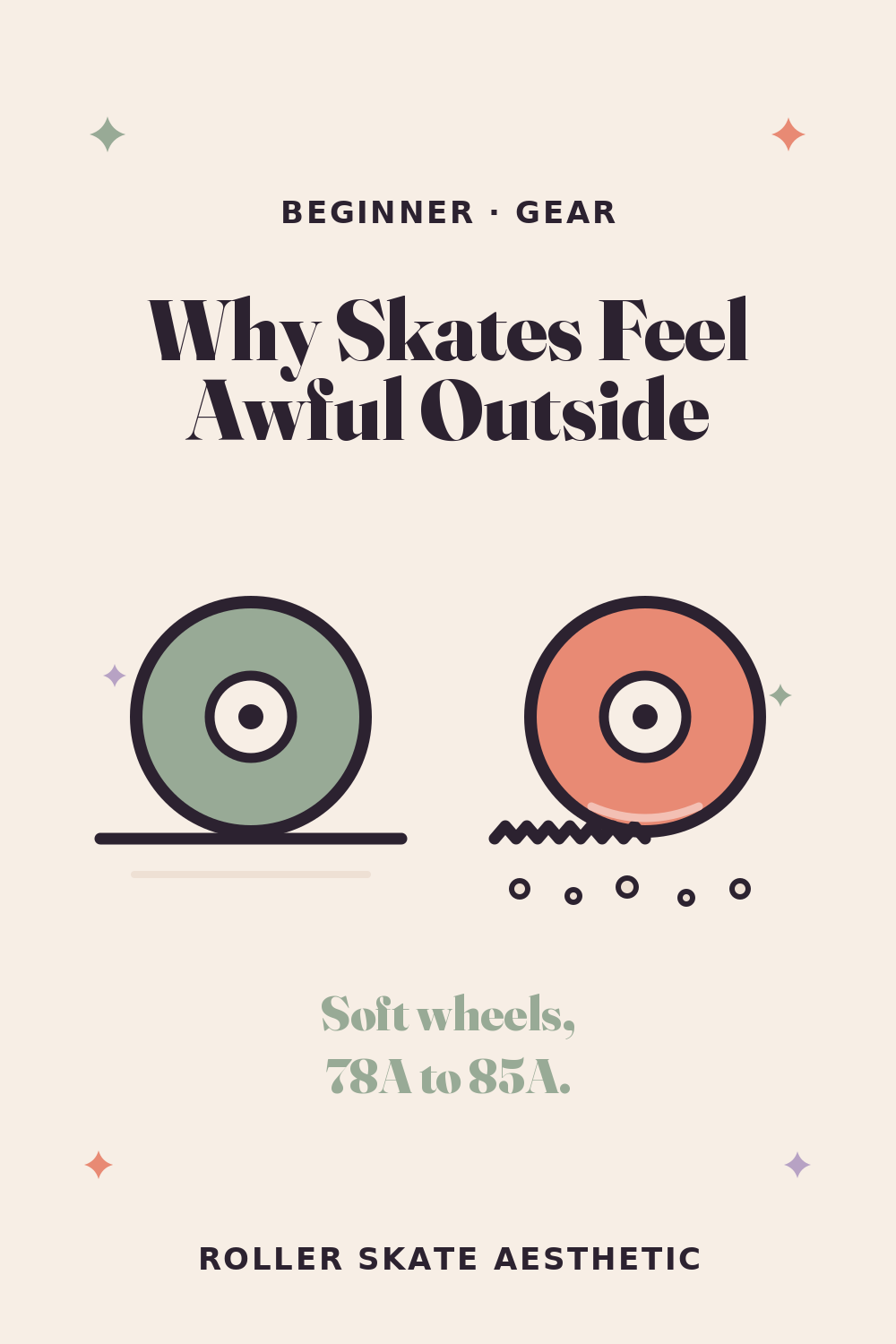 Why Your Skates Feel Awful Outside