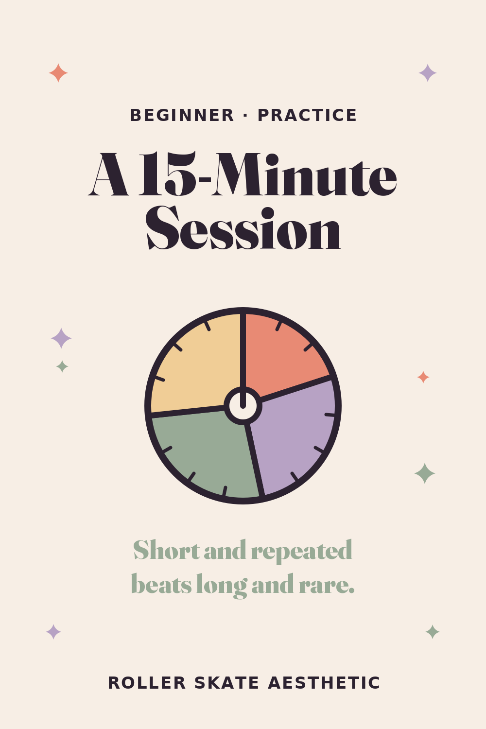 A 15-Minute Session That Actually Builds Something